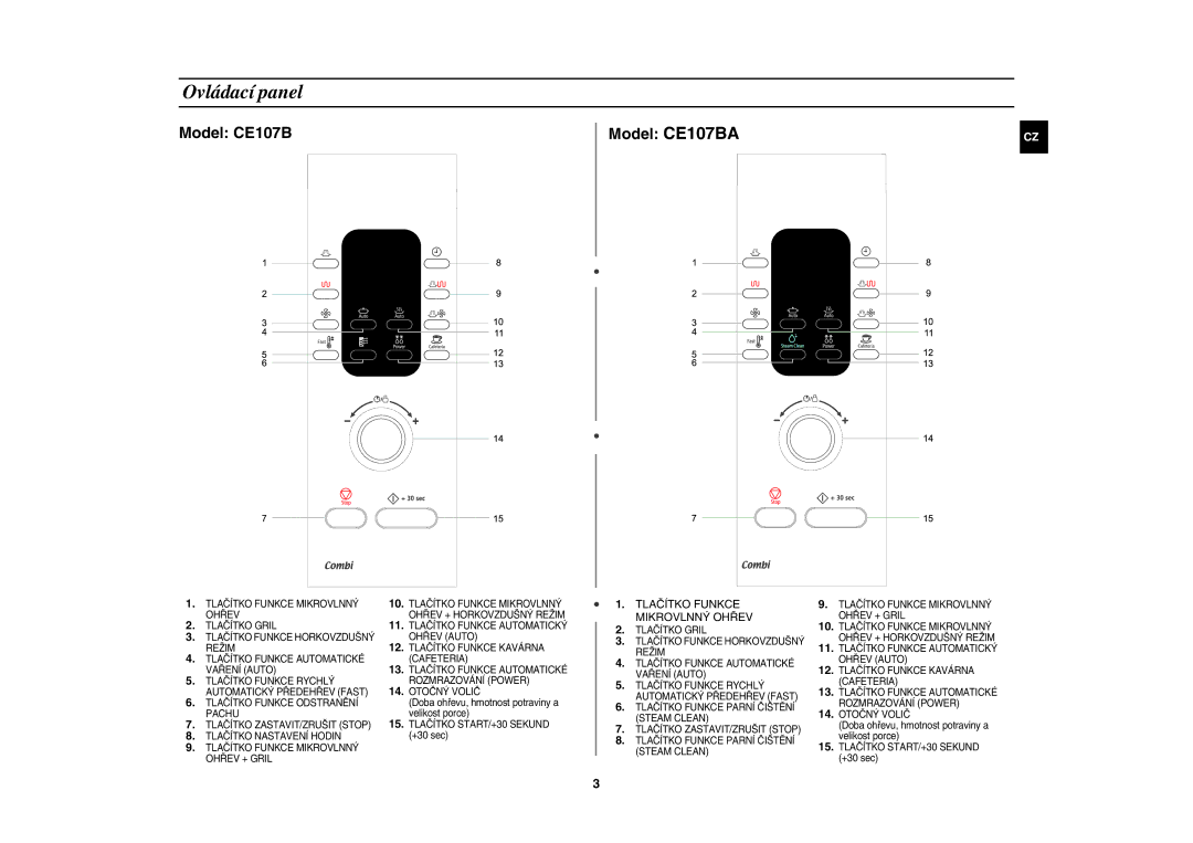 Samsung CE107BA-S/XEH manual Ovládací panel, Model CE107B Model CE107BA 