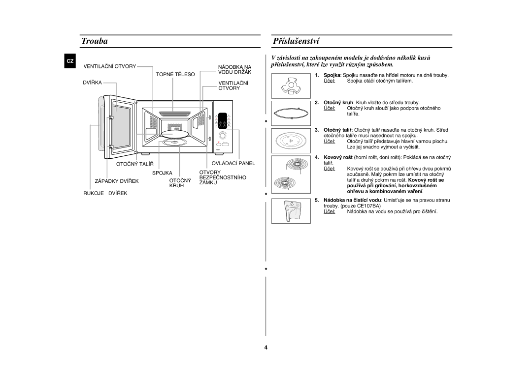 Samsung CE107BA-S/XEH manual Trouba, Příslušenství 