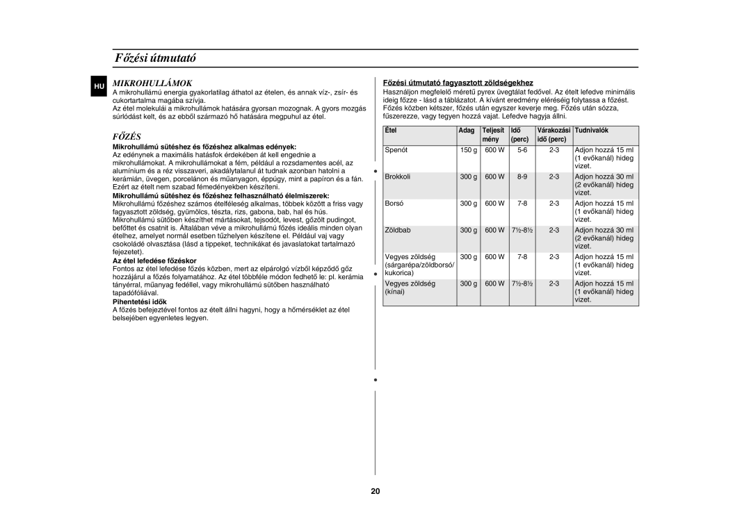 Samsung CE107BA-S/XEH manual Főzési útmutató, Mikrohullámok 