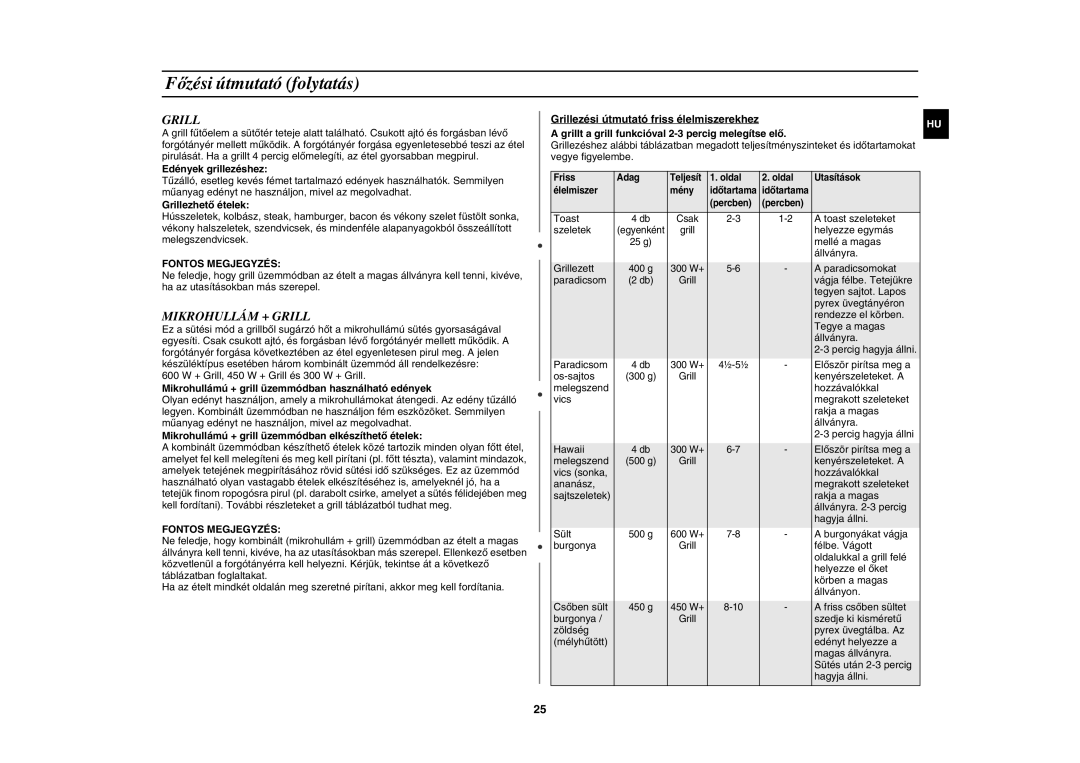 Samsung CE107BA-S/XEH manual Mikrohullám + Grill 