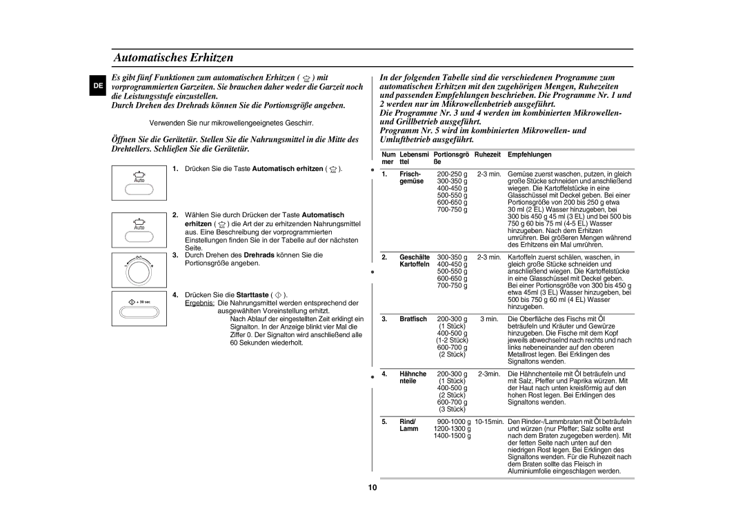 Samsung CE107BT-S/XEG manual Automatisches Erhitzen,  Verwenden Sie nur mikrowellengeeignetes Geschirr 