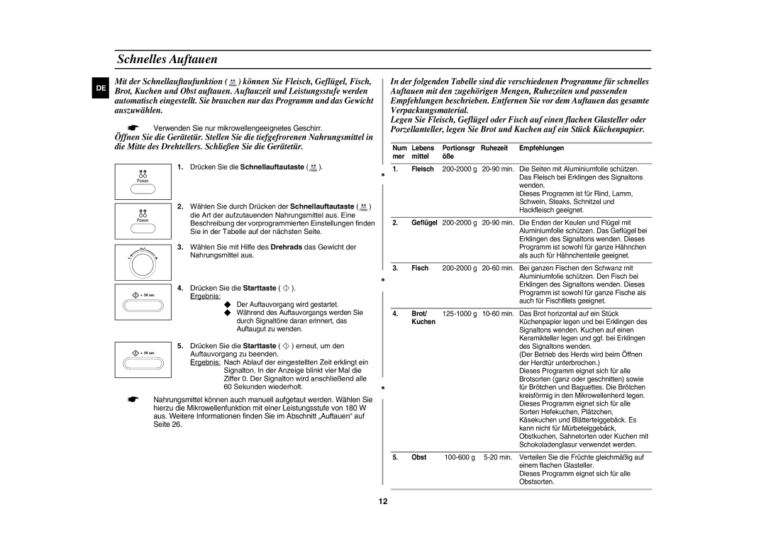 Samsung CE107BT-S/XEG manual Schnelles Auftauen, Num Lebens Portionsgr Ruhezeit Empfehlungen mer mittel öße, Kuchen, Obst 