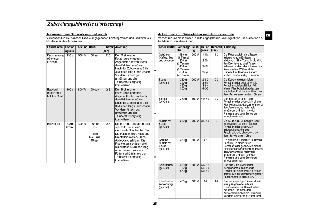 Samsung CE107BT-S/XEG manual Aufwärmen von Babynahrung und -milch, Aufwärmen von Flüssigkeiten und Nahrungsmitteln 