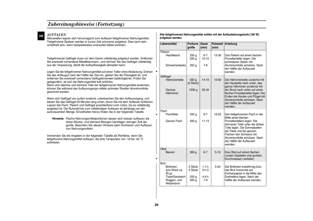 Samsung CE107BT-S/XEG manual Auftauen 