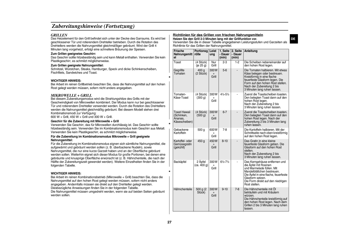 Samsung CE107BT-S/XEG manual Mikrowelle + Grill, Richtlinien für das Grillen von frischen Nahrungsmitteln 