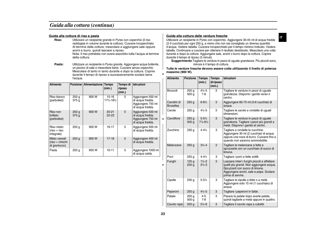 Samsung CE107BT-S/XET, CE107BT/XET manual Guida alla cottura continua, Guida alla cottura di riso e pasta 