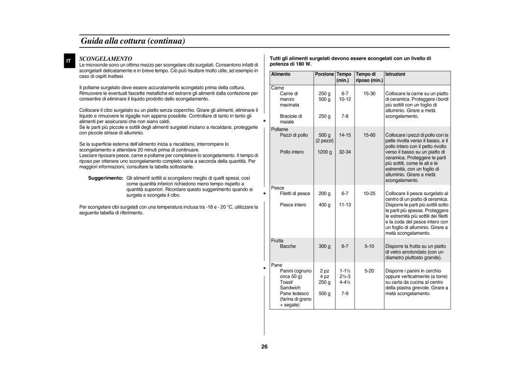 Samsung CE107BT/XET, CE107BT-S/XET manual Scongelamento, Alimento Porzione Tempo Tempo di Istruzioni Min Riposo min 