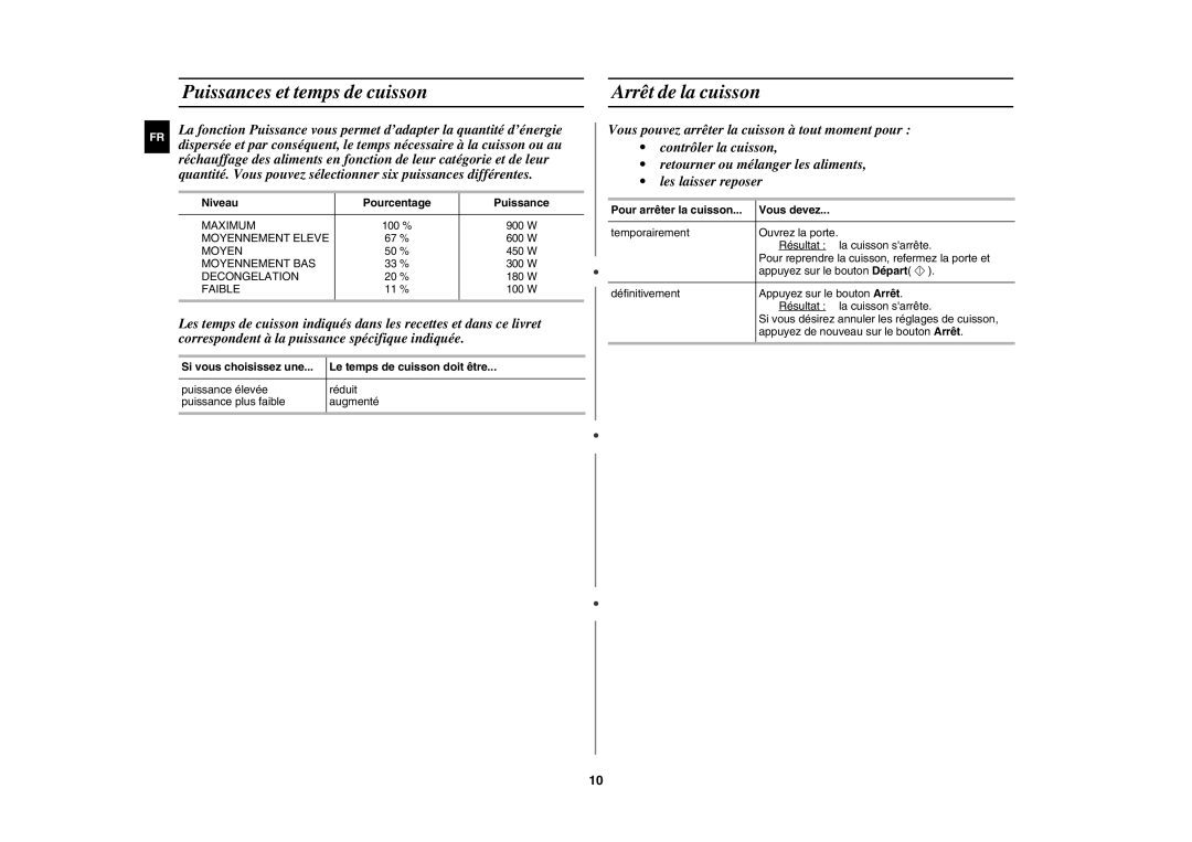 Samsung CE107B-S/XEF, CE107B/XEF manual Puissances et temps de cuisson Arrêt de la cuisson, Niveau Pourcentage Puissance 