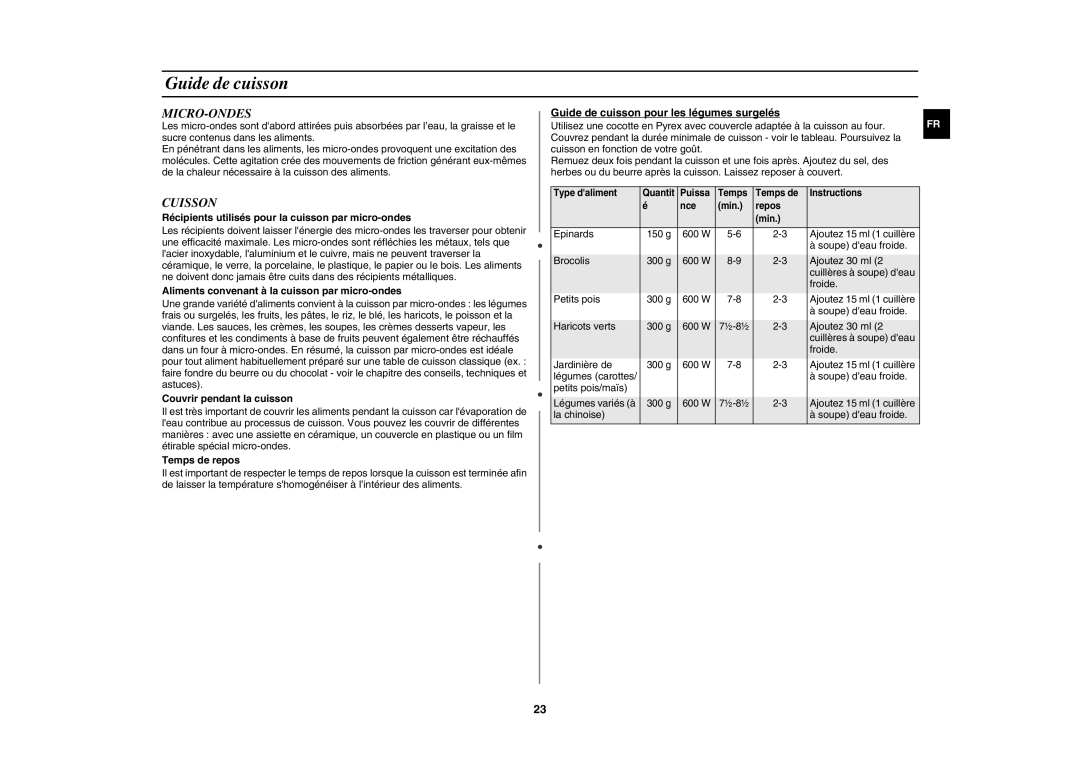 Samsung CE107B-B/XEF, CE107B/XEF, CE107B-S/XEF manual Guide de cuisson, Micro-Ondes, Cuisson 