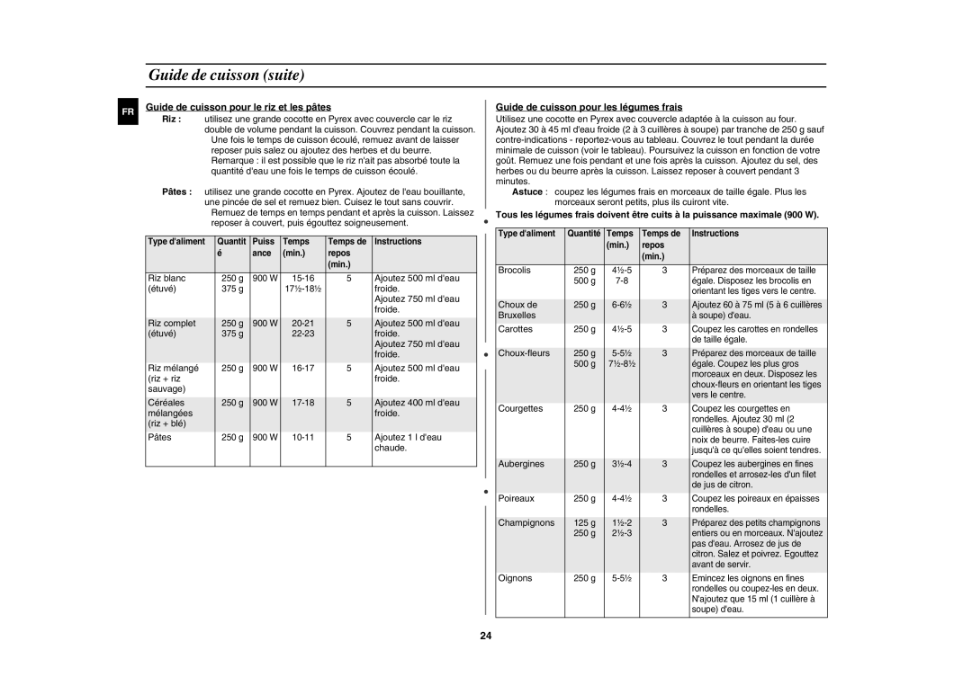 Samsung CE107B/XEF, CE107B-S/XEF, CE107B-B/XEF manual Guide de cuisson suite, Guide de cuisson pour le riz et les pâtes 