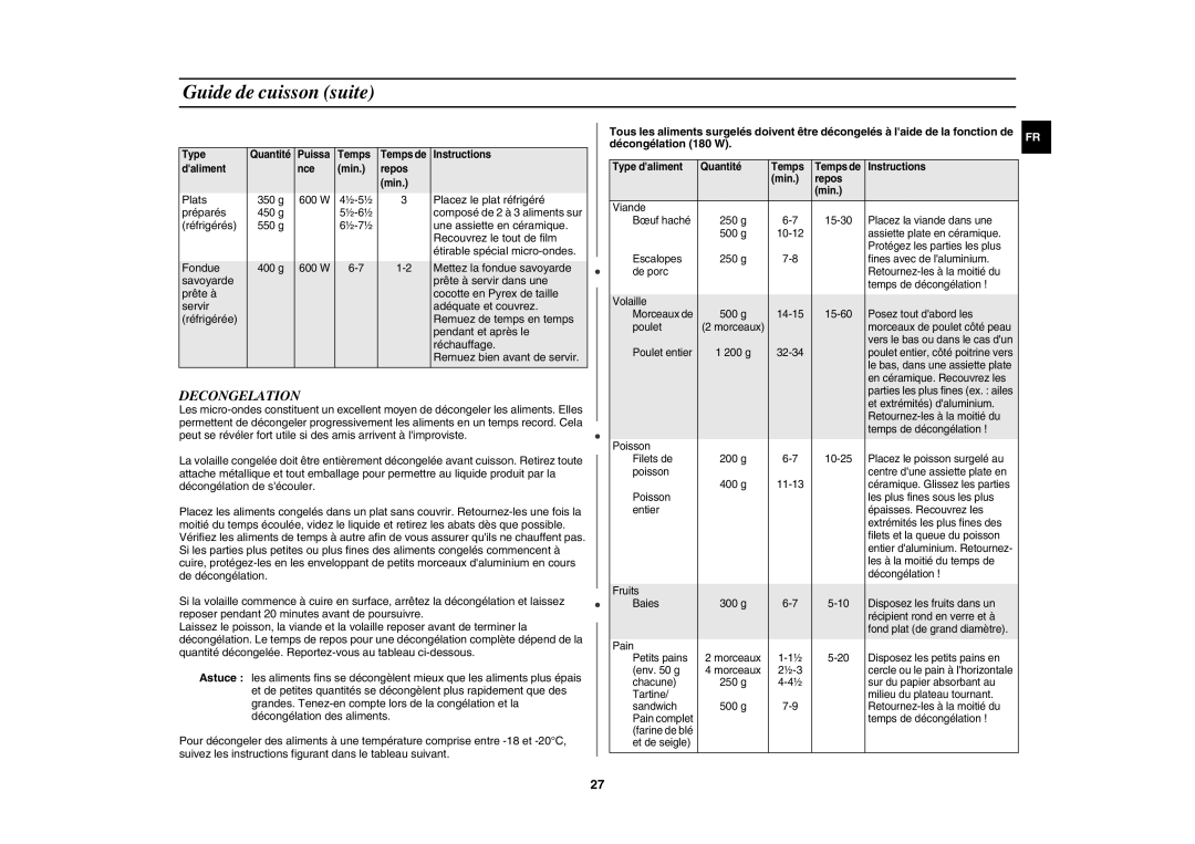 Samsung CE107B/XEF, CE107B-S/XEF, CE107B-B/XEF manual Decongelation 