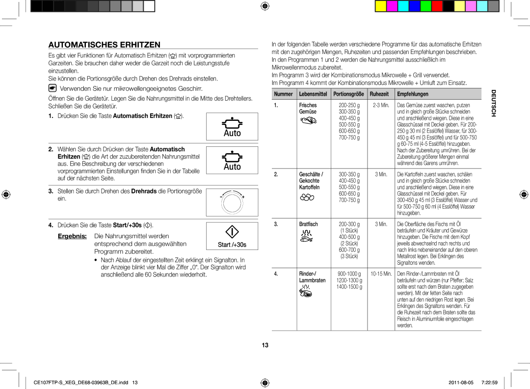 Samsung CE107FT-B/XEG manual Automatisches Erhitzen, Ruhezeit Empfehlungen 