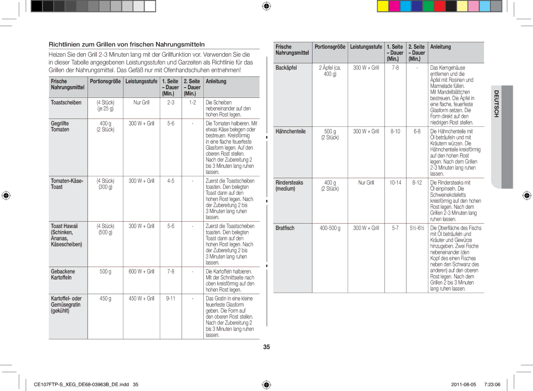 Samsung CE107FT-B/XEG manual Richtlinien zum Grillen von frischen Nahrungsmitteln, Frische 