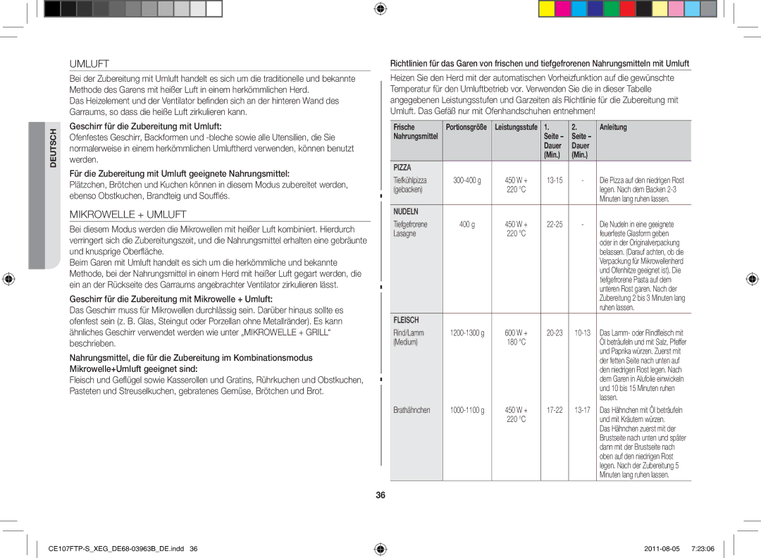 Samsung CE107FT-B/XEG manual Mikrowelle + Umluft, Gebacken, Ruhen lassen, Rind/Lamm 