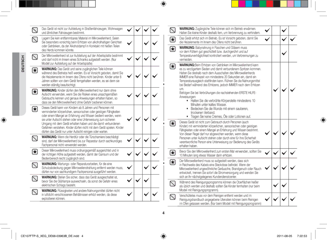 Samsung CE107FT-B/XEG manual Tragen Sie keine Cremes, Öle oder Lotionen auf 