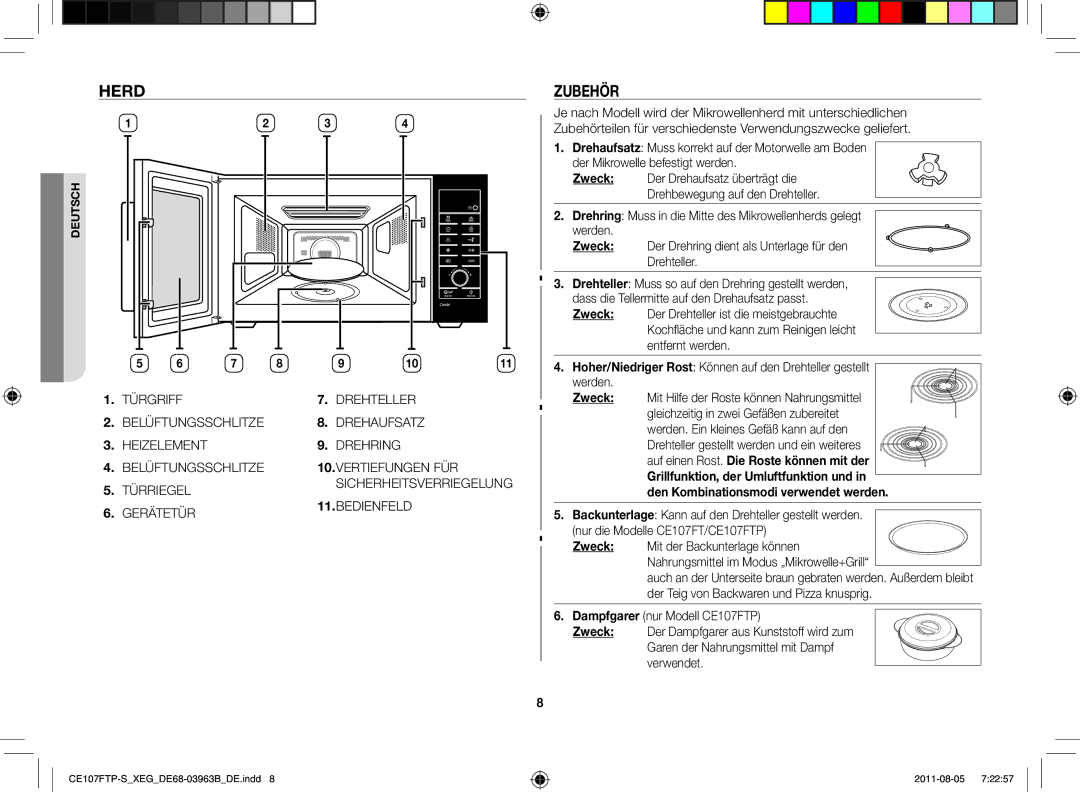 Samsung CE107FT-B/XEG manual Herd, Zubehör 