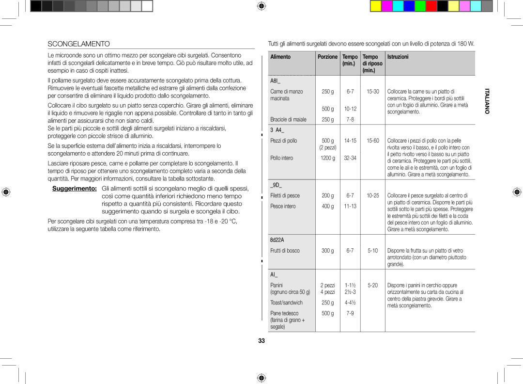 Samsung CE107FT-S/XET, CE107FT-B/XET, CE107F-S/XET, CE107FTP-S/XET, CE107FT-S/XEO manual Scongelamento, Tempo Istruzioni Min 