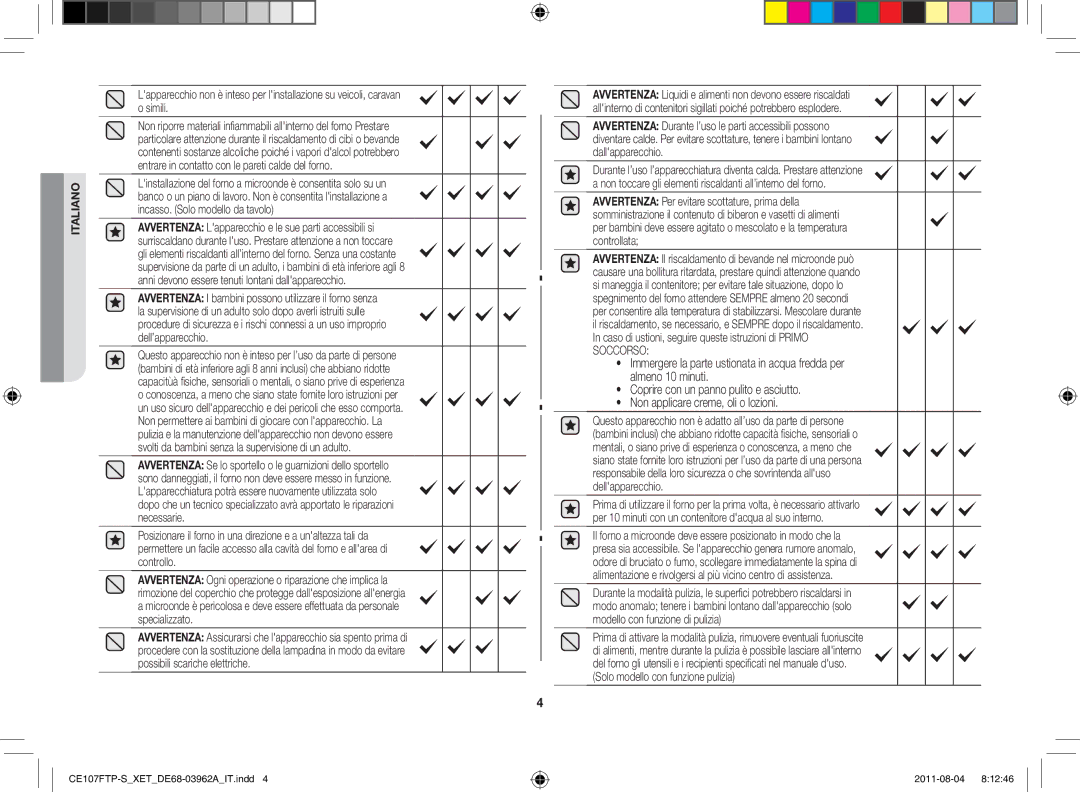 Samsung CE107FT-S/XEO, CE107FT-B/XET, CE107F-S/XET, CE107FTP-S/XET, CE107FT-S/XET manual Solo modello con funzione pulizia 