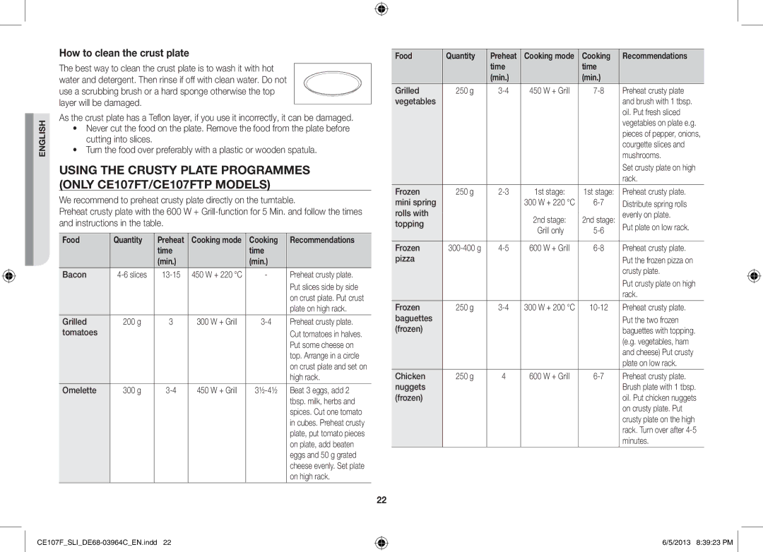 Samsung CE107FT-S/SLI manual Food Quantity, Cooking Recommendations Time Min 