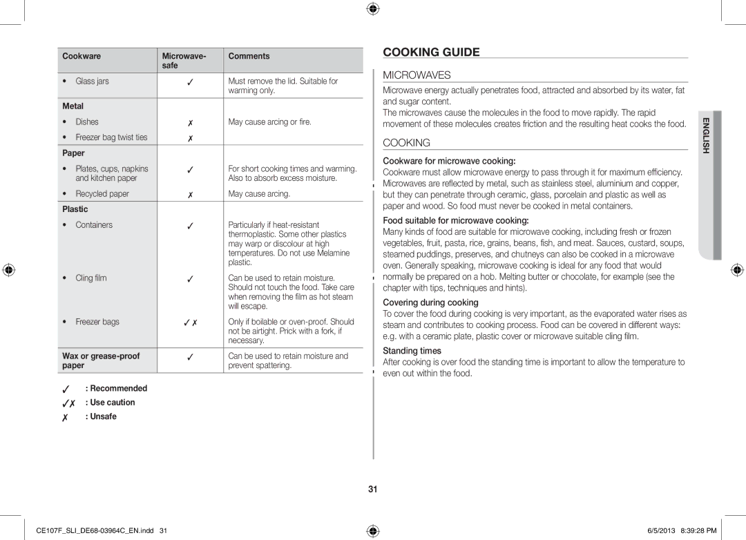 Samsung CE107FT-S/SLI manual Cooking Guide, Microwaves 