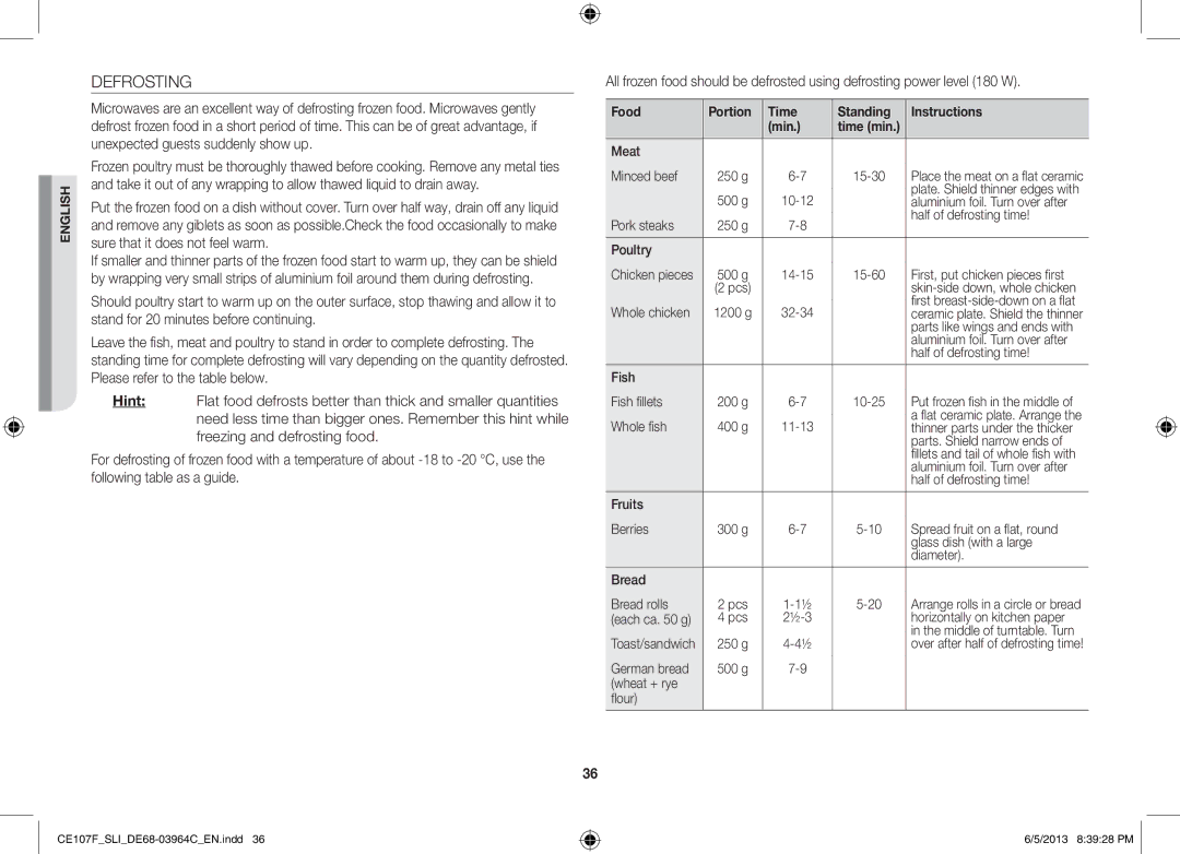 Samsung CE107FT-S/SLI manual Defrosting, Food Portion Time Standing Instructions Min 