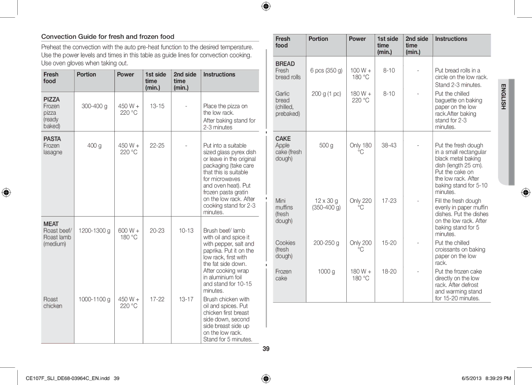 Samsung CE107FT-S/SLI manual Fresh Portion Power 1st side, Food Time Min 