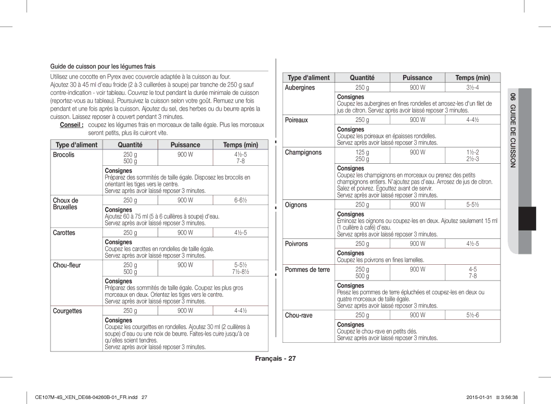 Samsung CE107MST-4/XEN, CE107M-4S/XEN manual Temps min, 06GUIDE DE Cuisson 
