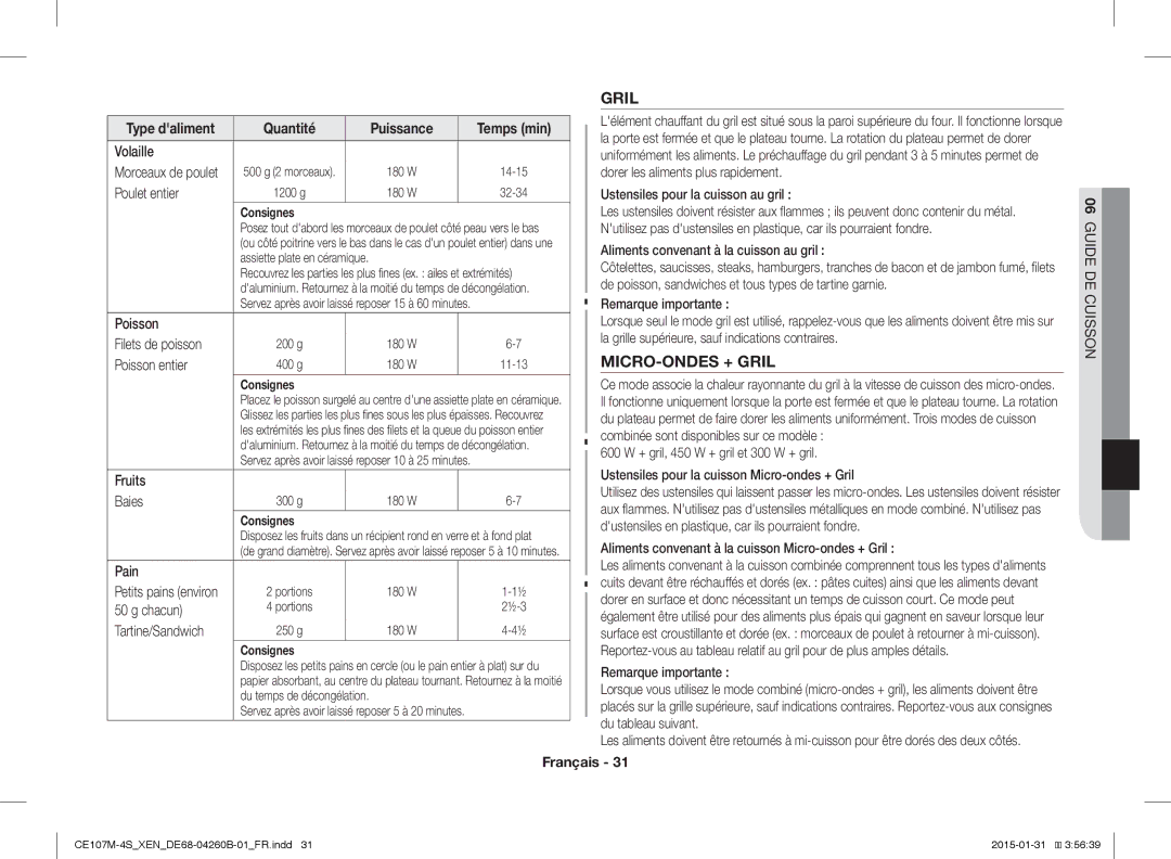 Samsung CE107MST-4/XEN, CE107M-4S/XEN manual MICRO-ONDES + Gril 