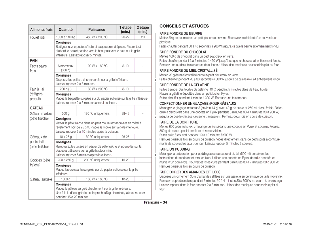 Samsung CE107M-4S/XEN, CE107MST-4/XEN manual Conseils ET Astuces 