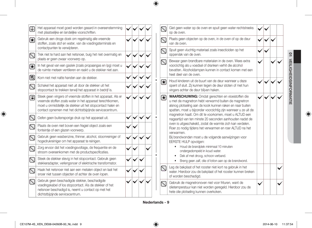 Samsung CE107MST-4/XEN manual Kom niet met natte handen aan de stekker, Oefen geen buitensporige druk op het apparaat uit 