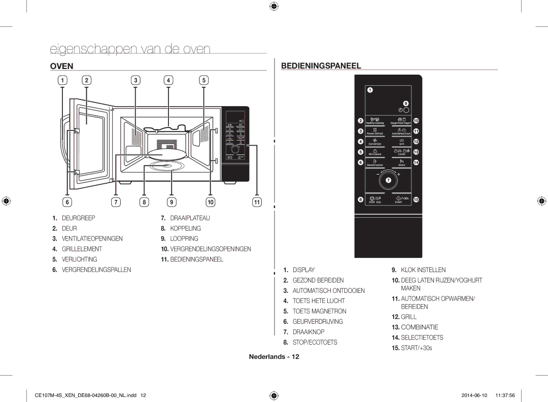 Samsung CE107M-4S/XEN, CE107MST-4/XEN manual Eigenschappen van de oven, Oven Bedieningspaneel 