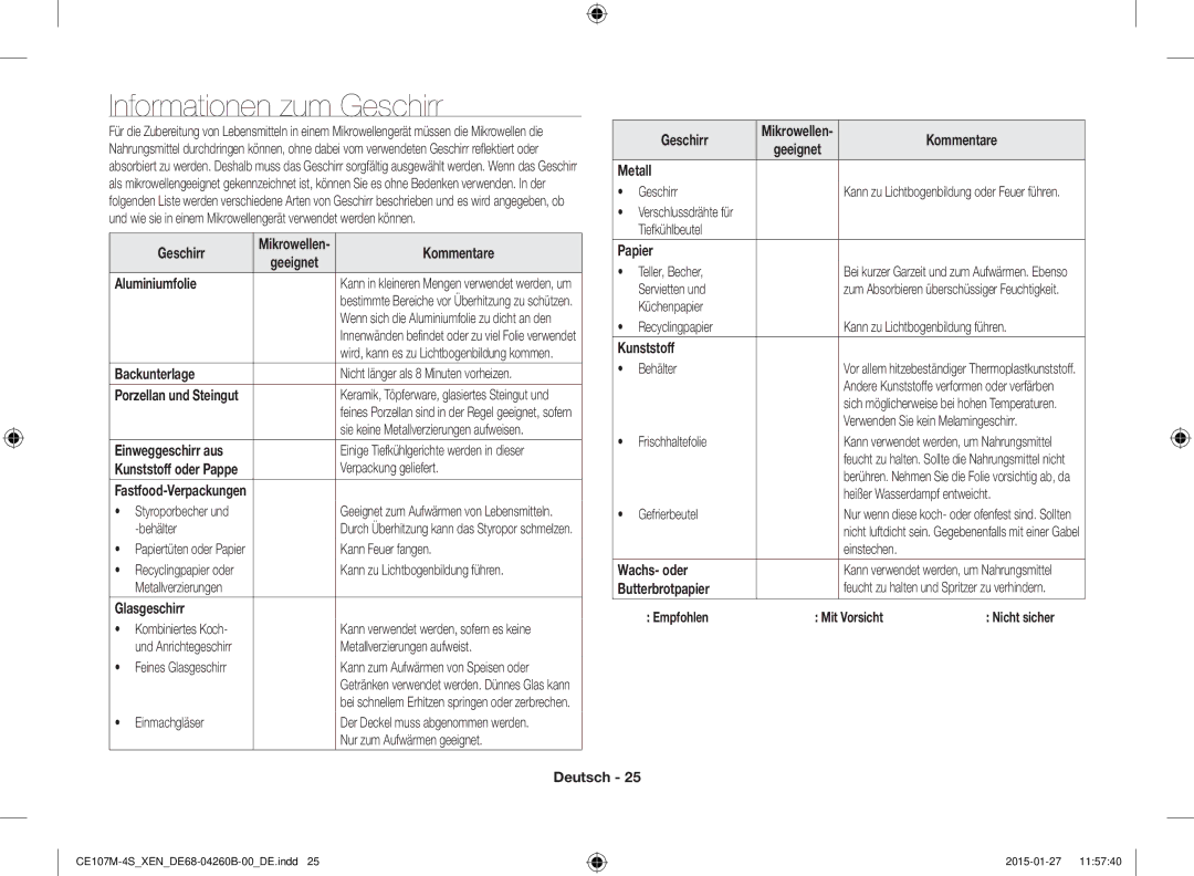 Samsung CE107MST-4/XEN, CE107M-4S/XEN manual Informationen zum Geschirr 