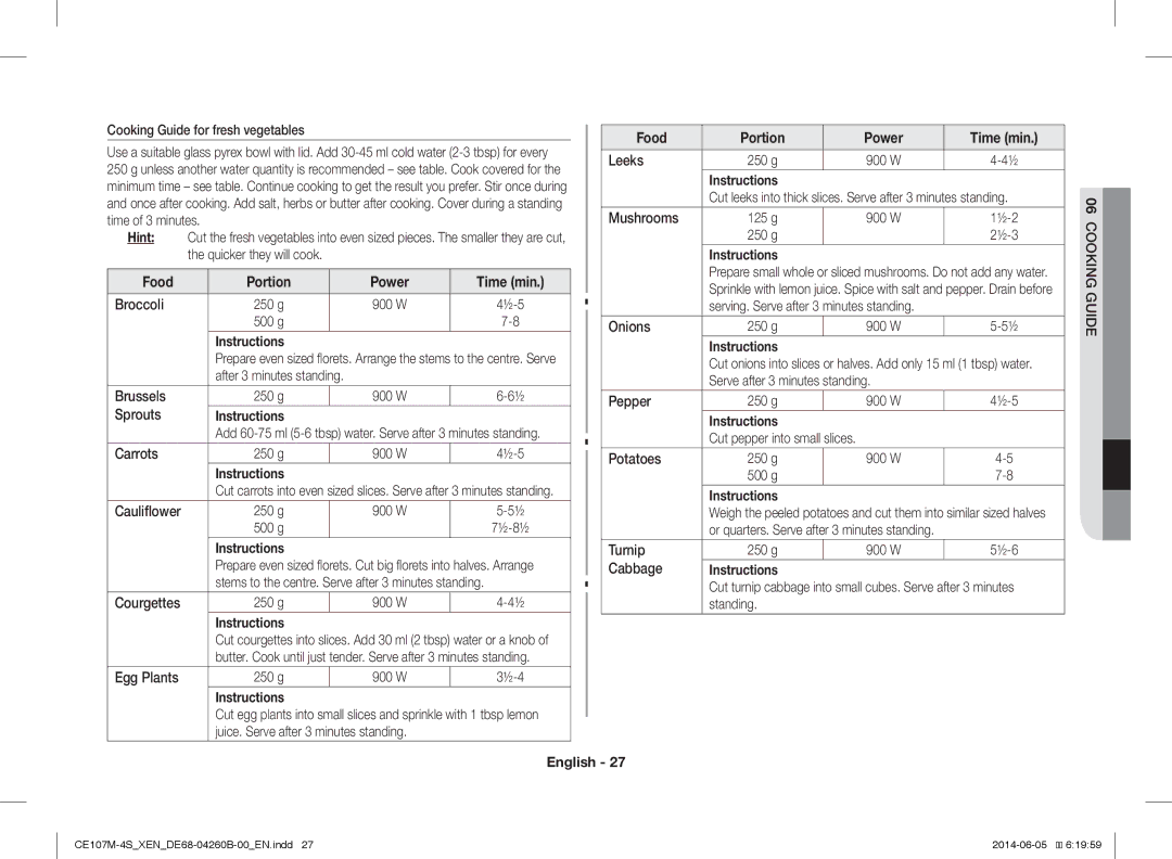 Samsung CE107MST-4/XEN, CE107M-4S/XEN manual Food Portion, Hint 