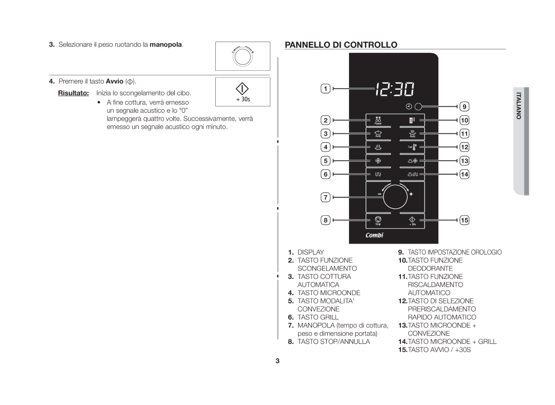 Samsung CE107MT-3B/XET manual Pannello di controllo 