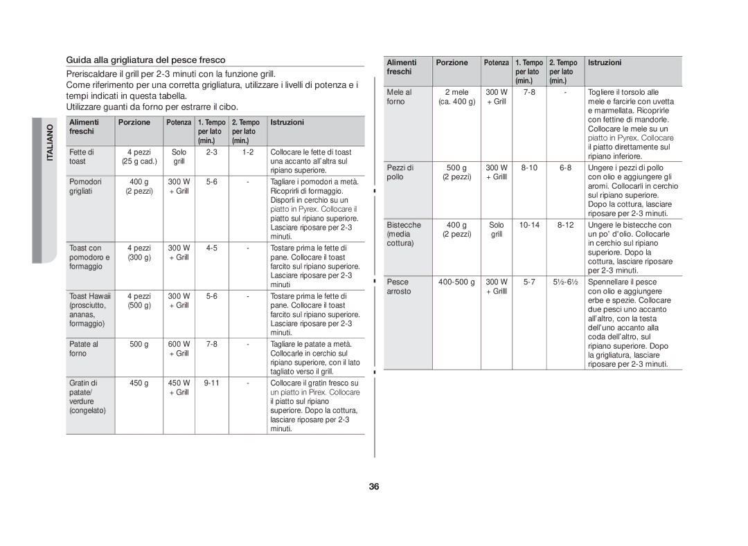 Samsung CE107MT-3B/XET manual Alimenti Porzione, Tempo Istruzioni Freschi Per lato Min 