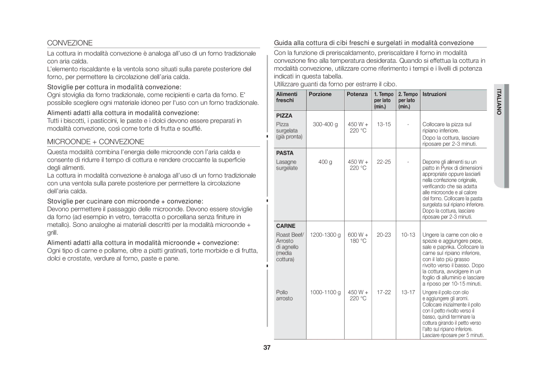 Samsung CE107MT-3B/XET manual Microonde + Convezione, Alimenti Porzione Potenza, Freschi Per lato Min 