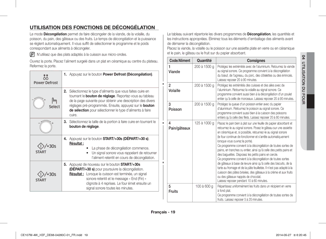 Samsung CE107M-4W/XEF Utilisation DES Fonctions DE Décongélation, Appuyez sur le bouton START/+30s DÉPART/+30 s Résultat 