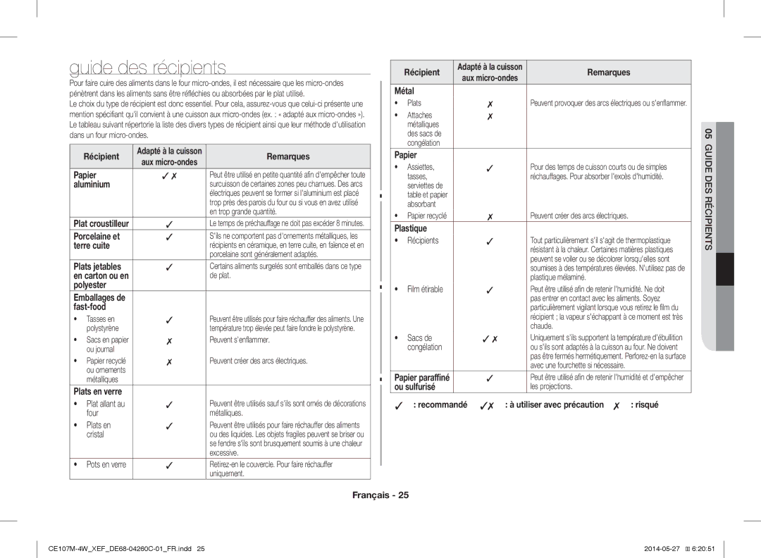 Samsung CE107M-4W/XEF, CE107MT-4B/XEF manual Guide des récipients 