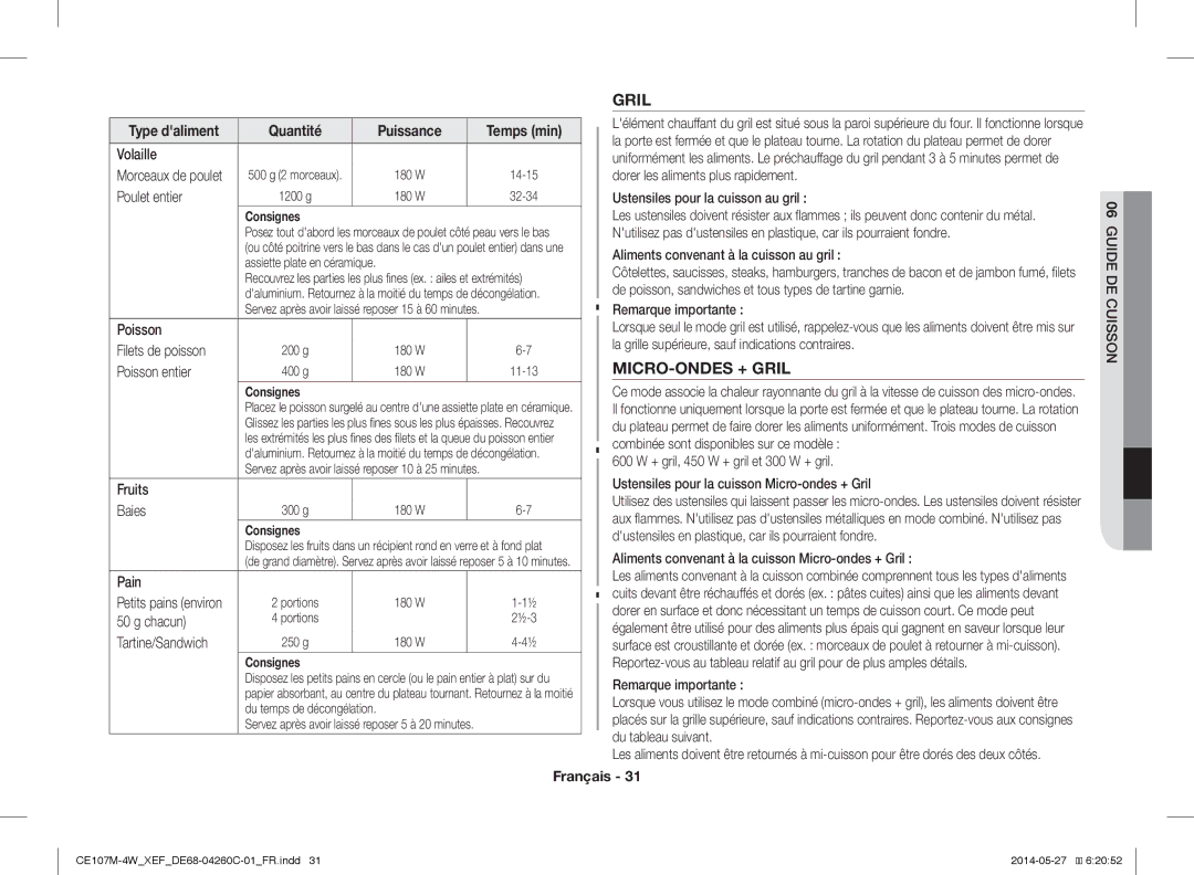 Samsung CE107M-4W/XEF, CE107MT-4B/XEF manual MICRO-ONDES + Gril 
