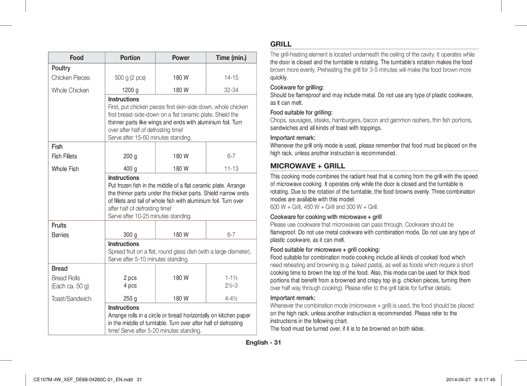 Samsung CE107M-4W/XEF manual Microwave + Grill, Food Portion Power Time min Poultry Chicken Pieces, Whole Chicken 