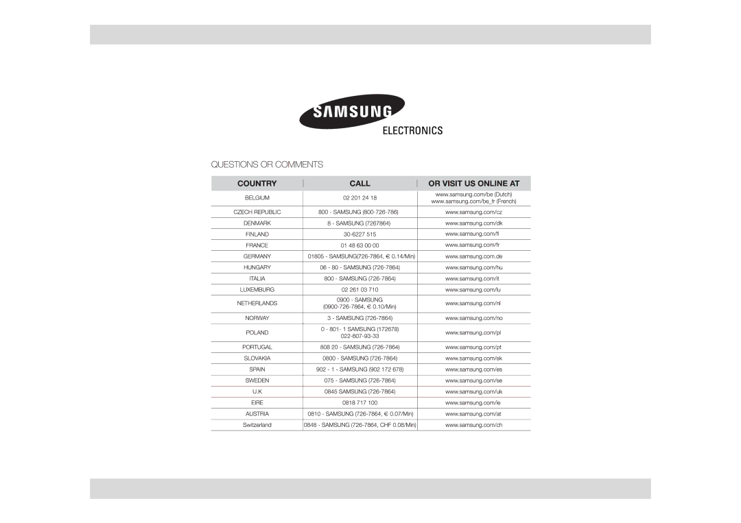 Samsung CE107MTST/ELE manual 