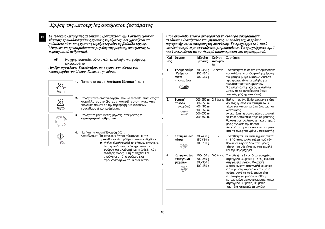 Samsung CE107MTST/ELE manual Χρήση της λειτουργίας αυτόματου ζεστάματος, Πατήστε το κουμπί Αυτόματο ζέσταμα 