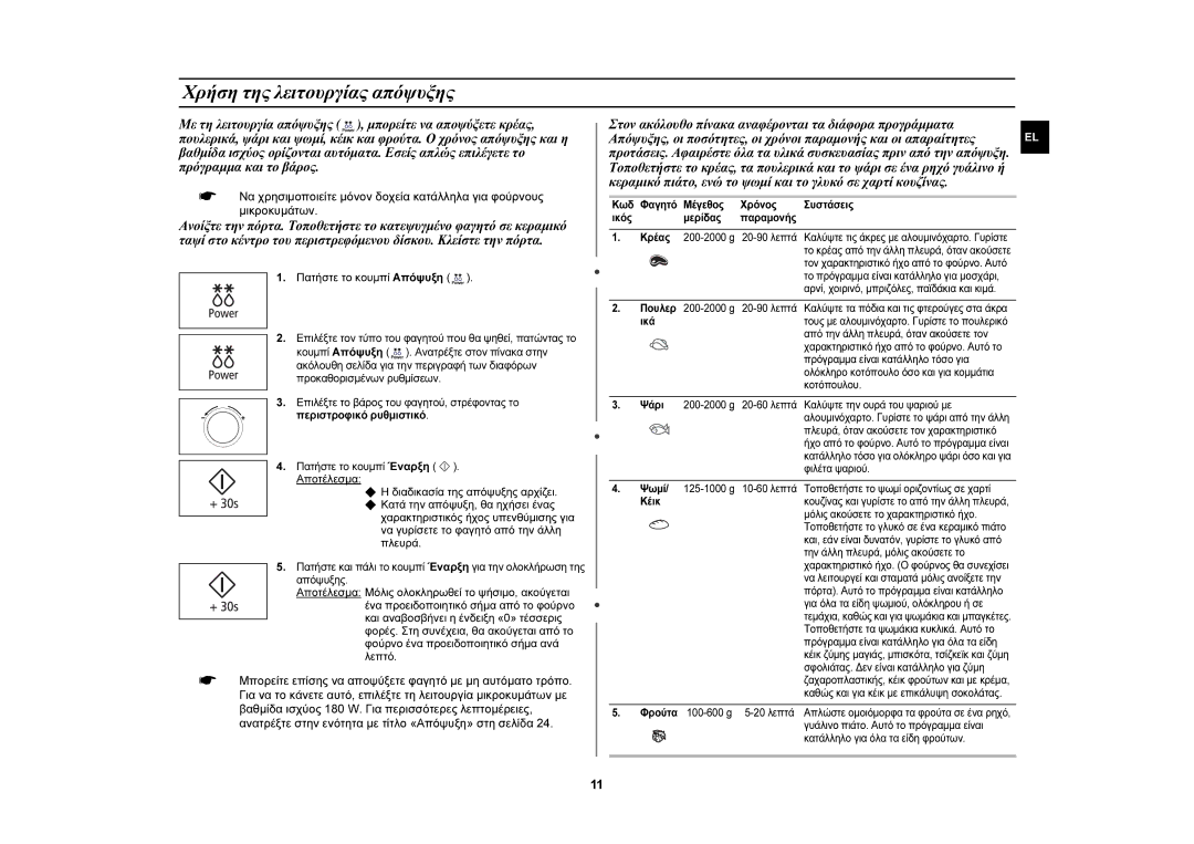 Samsung CE107MTST/ELE manual Χρήση της λειτουργίας απόψυξης, Κωδ Φαγητό Μέγεθος Χρόνος Συστάσεις Ικός Μερίδας Παραμονής 