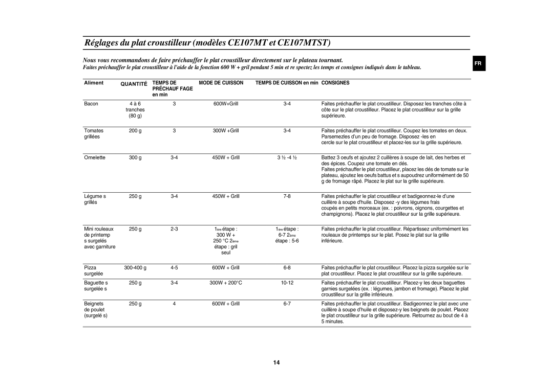 Samsung CE107MTST/XEF manual Réglages du plat croustilleur modèles CE107MT et CE107MTST, Temps DE Cuisson en min Consignes 