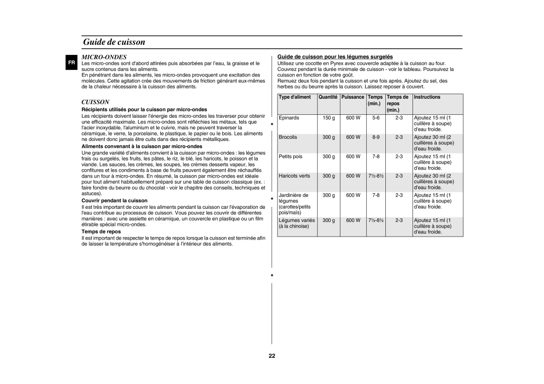 Samsung CE107MTST/XEF manual Guide de cuisson, Micro-Ondes, Cuisson 