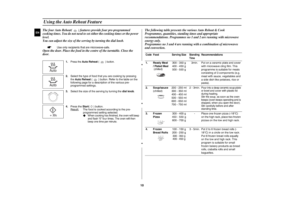 Samsung CE107MTST/XEU manual Using the Auto Reheat Feature 