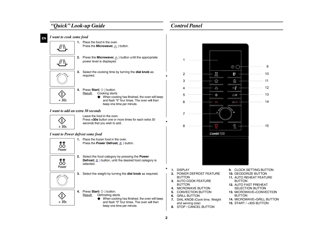 Samsung CE107MTST/XEU manual Quick Look-up Guide Control Panel 