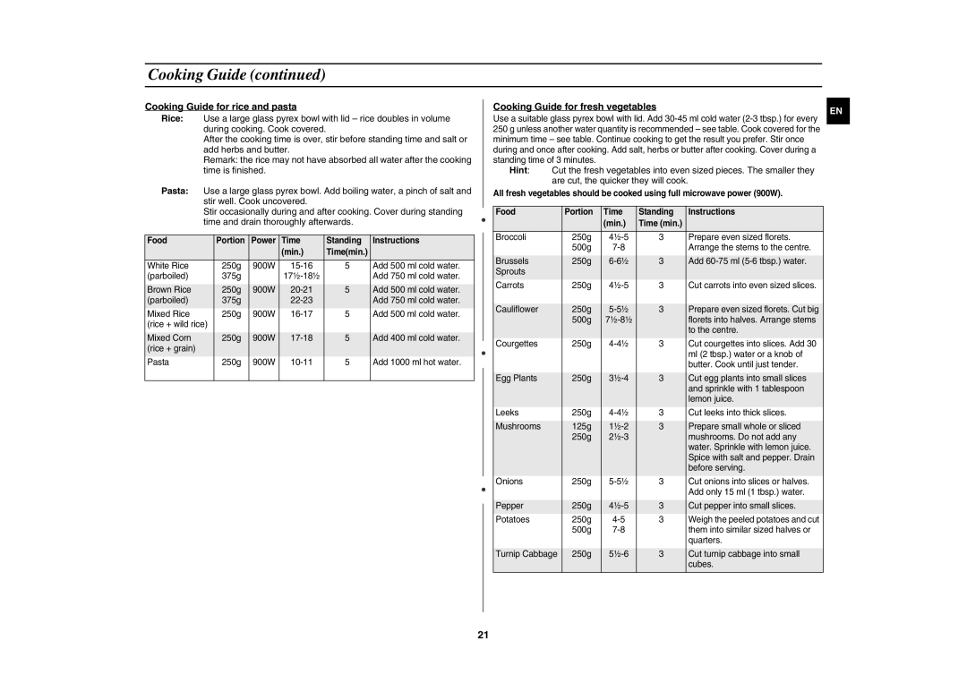 Samsung CE107MTST/XEU manual Cooking Guide for rice and pasta, Cooking Guide for fresh vegetables 