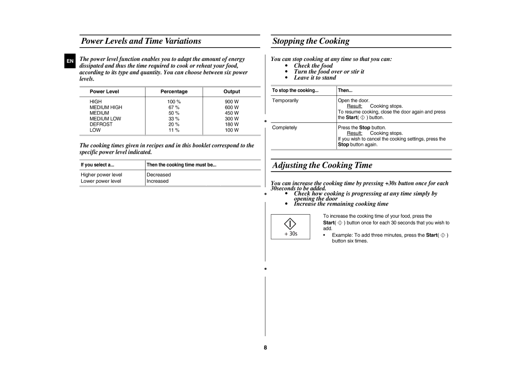 Samsung CE107MTST/XEU manual Power Levels and Time Variations Stopping the Cooking, Adjusting the Cooking Time, Start 