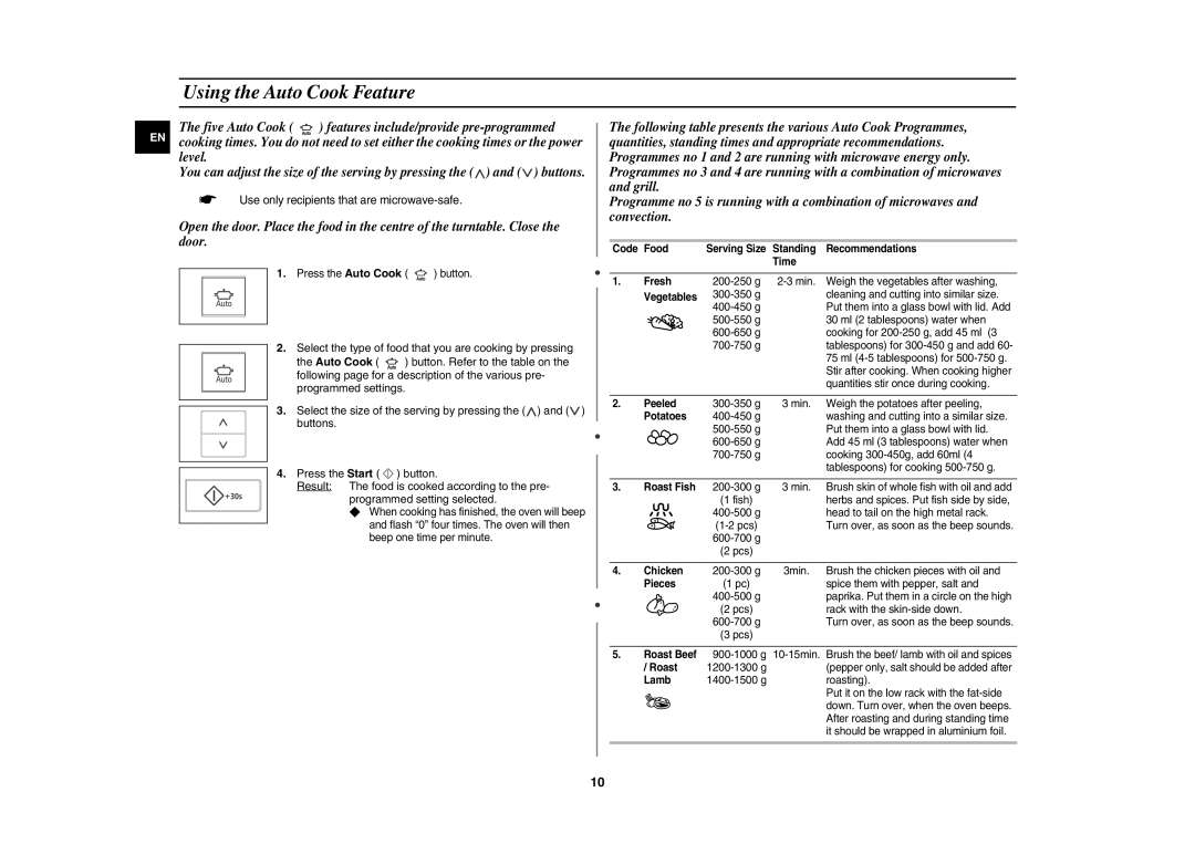 Samsung CE107V/XEH, CE107V-B/XEO manual Using the Auto Cook Feature 